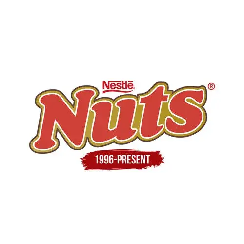 NUTS
